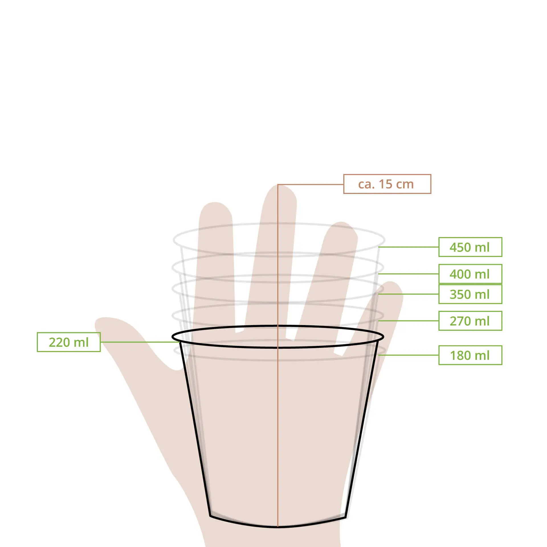 6 oz, max. 7,5 oz Paper-ice-cream cups S, Ø 92 mm, white