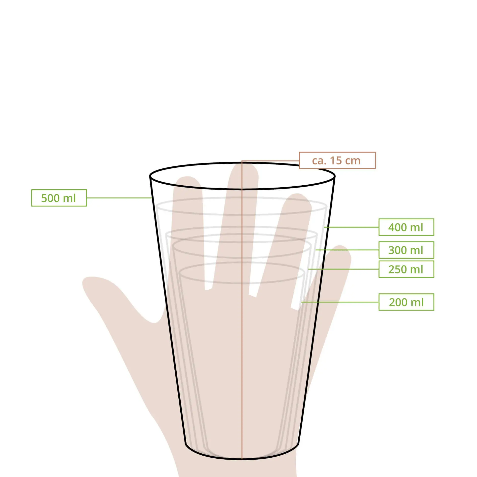 20 oz PLA clear cups, Ø 95 mm