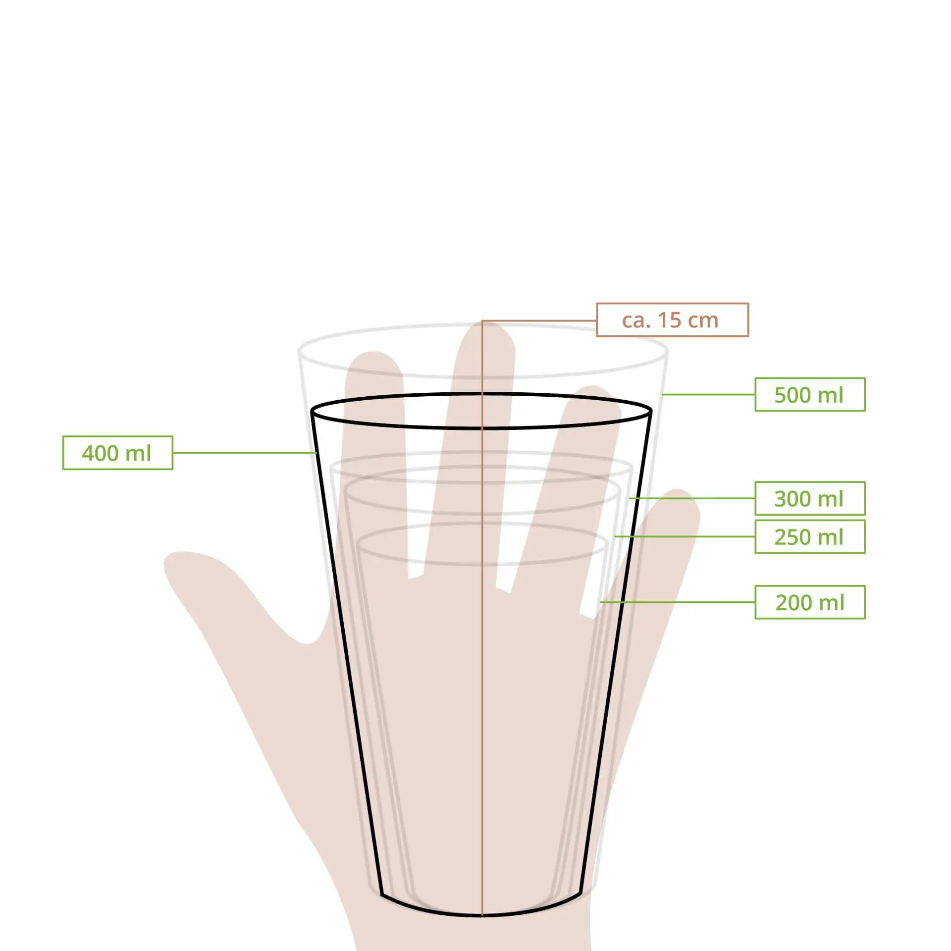 16 oz PLA transparent cups, Ø 95 mm